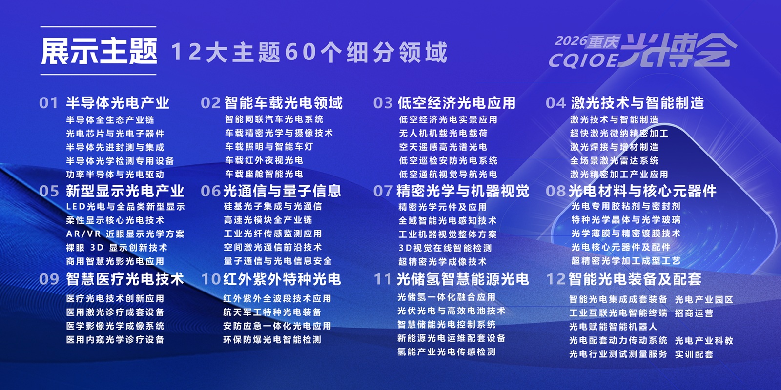 12大主题.jpg